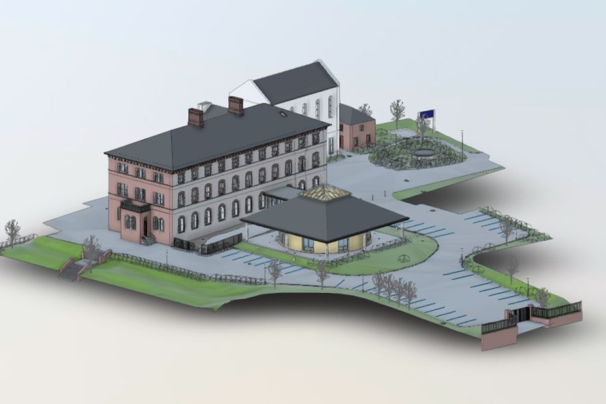 Model view 8