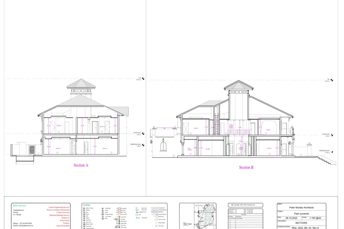 Elevations 4